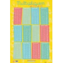 LAMINA EDUCATIVA CATALAN MULTIPLICAR DEL 1 AL 12