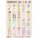 LAMINA EDUCATIVA NUMEROS DEL 1 AL 20