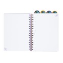 WEDNESDAY PROJECT NOTEBOOK