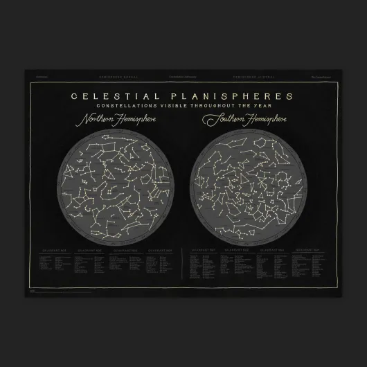 CONSTELLATIONS PREMIUM POSTER