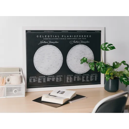 CONSTELLATIONS PREMIUM POSTER