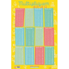 LAMINA EDUCATIVA CATALAN MULTIPLICAR DEL 1 AL 12