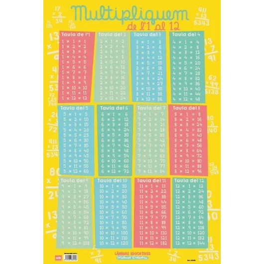 LAMINA EDUCATIVA CATALAN MULTIPLICAR DEL 1 AL 12