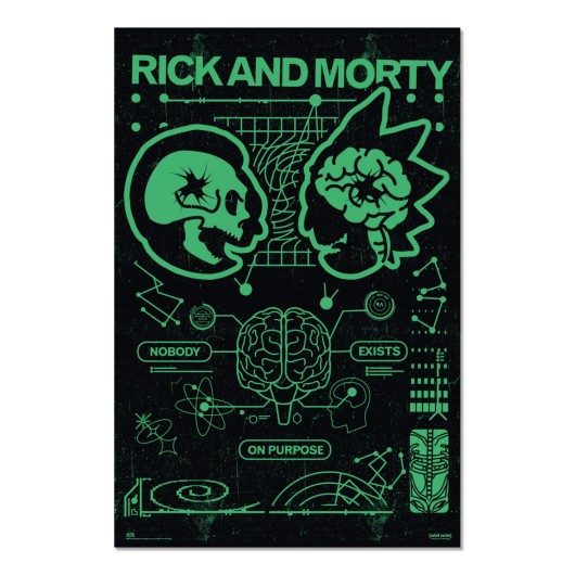 POSTER RICK & MORTY NOBODY EXIST ON PURPOSE