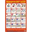LAMINA EDUCATIVA CATALAN NUMEROS DEL 1 AL 20