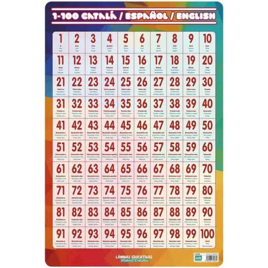 LAMINA EDUCATIVA CATALAN MUMEROS 1 AL 100