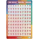 LAMINA EDUCATIVA CATALAN MUMEROS 1 AL 100