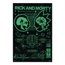 POSTER RICK & MORTY NOBODY EXIST ON PURPOSE