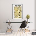POSTER SNOOPY – WHO’S WHO
