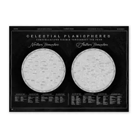 POSTER PREMIUM CONSTELLATIONS