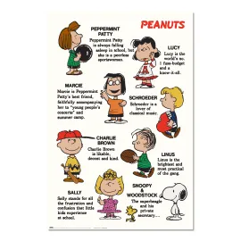 AFFICHE DES PERSONNAGES DE SNOOPY