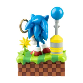 CALENDRIER PERPETUEL 3D SONIC 2
