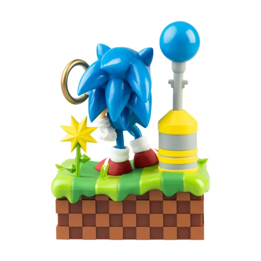 CALENDRIER PERPETUEL 3D SONIC