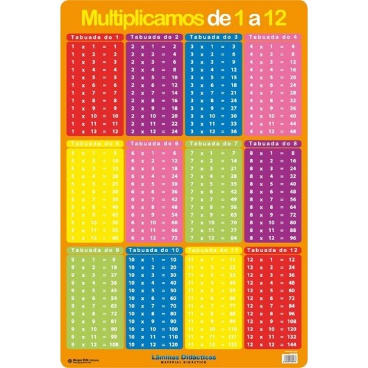 LAMINA DIDACTICA PORTUGUES MULTIPLICAMOS DE 1 A 12